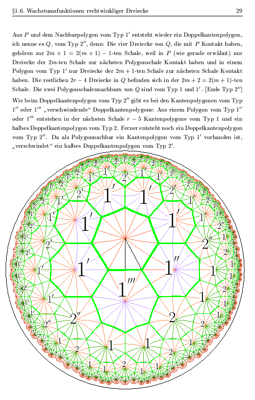 Seite 29 der Diplomarbeit