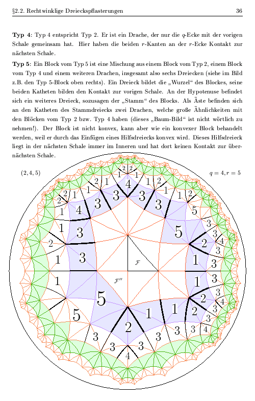 Seite 36 der Diplomarbeit