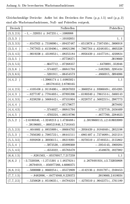 Seite 107 der Diplomarbeit