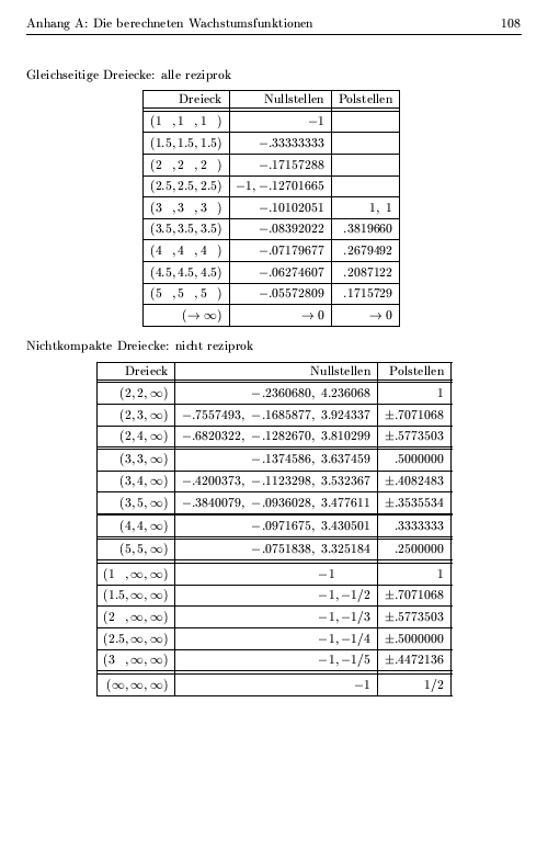 Seite 108 der Diplomarbeit