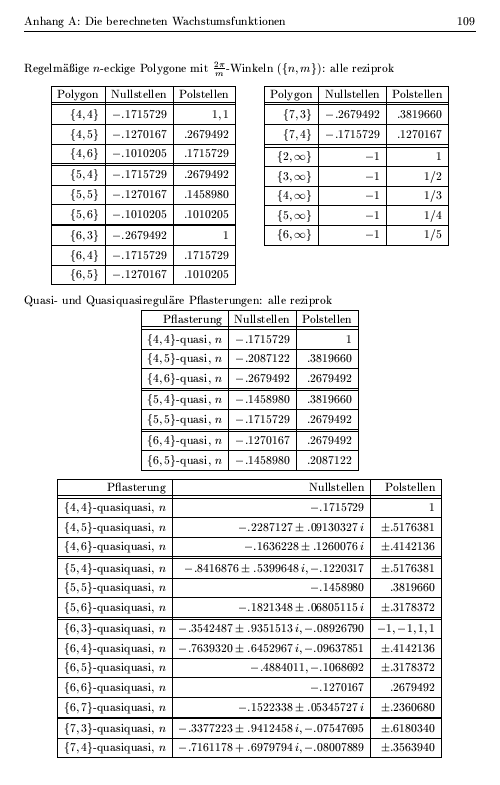 Seite 109 der Diplomarbeit